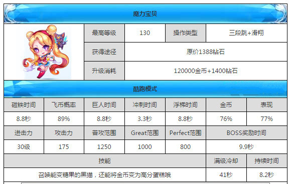 2024年12月 第1700页