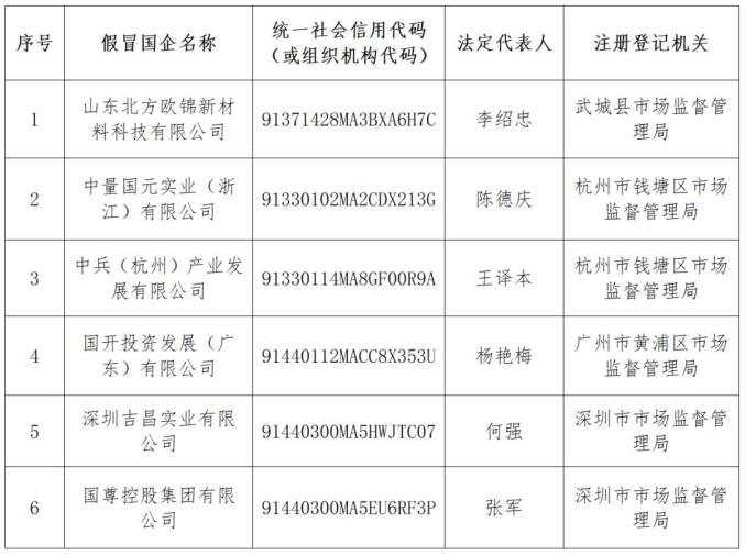 警惕新澳天天开奖资料背后的违法犯罪风险（最新54期汇总）