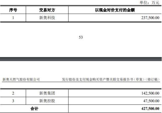 2024新奥精准资料免费大全，揭秘未来关键资源