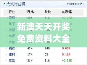 新奥天天免费资料公开，深度探索与启示