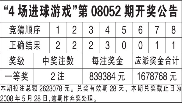 香港六合彩开奖结果及历史记录（2023年最新版）