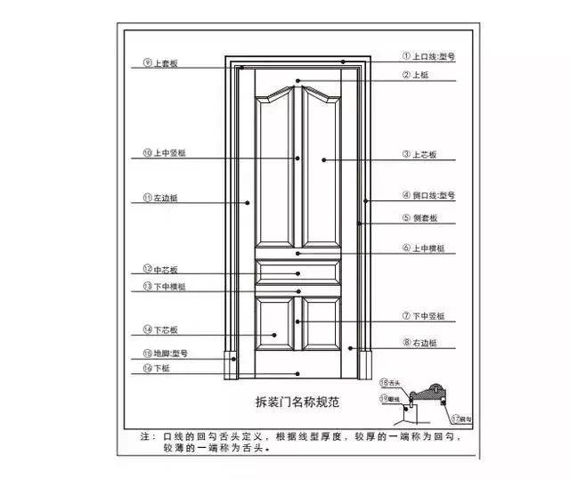 新门内部资料深度解析与洞察，精准大全揭秘