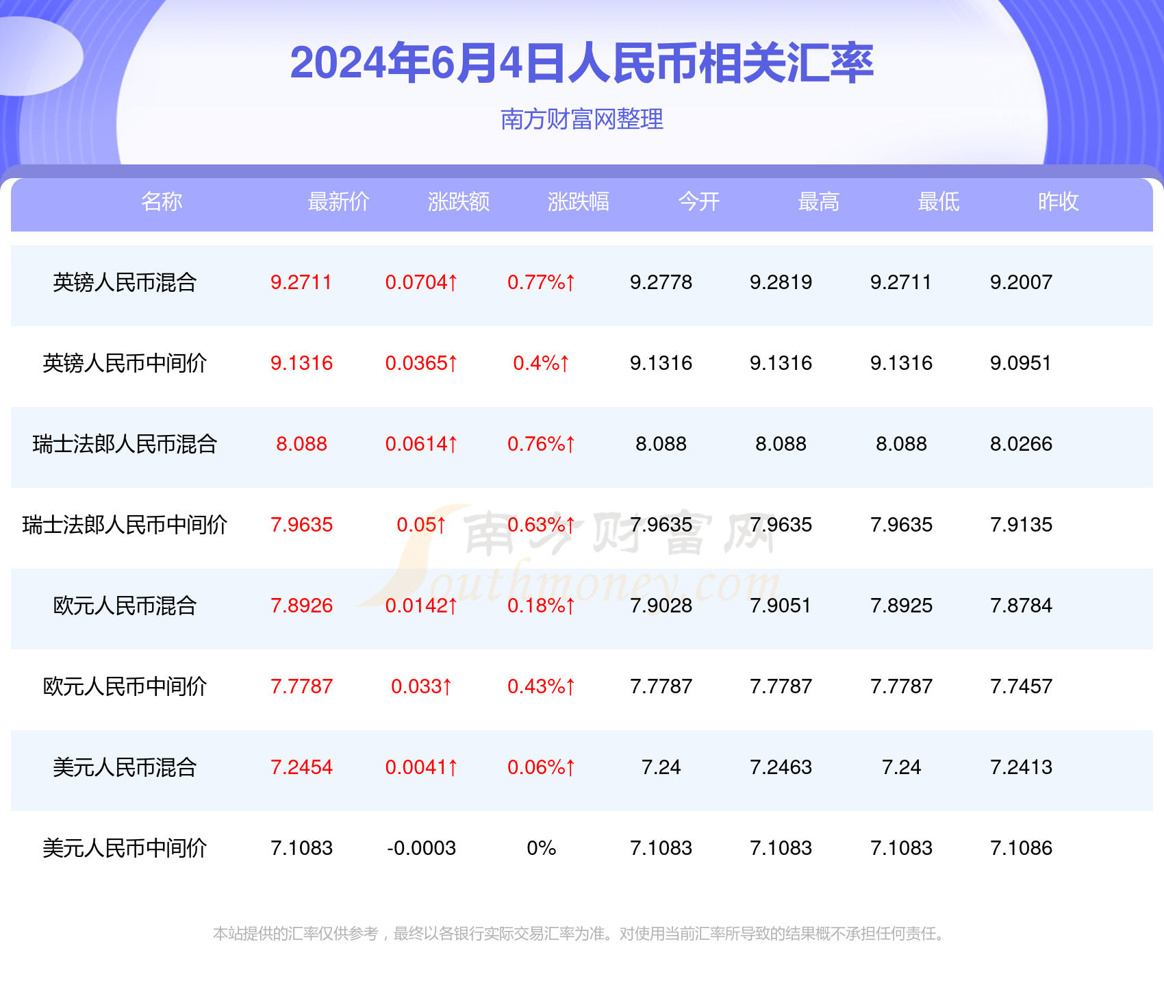 澳门六开奖最新开奖结果与犯罪问题探讨，2024年最新开奖结果分析