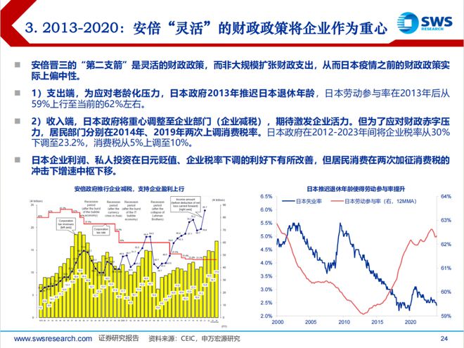 澳门历史记录之回顾与展望，聚焦2024年澳门历史变迁与未来展望