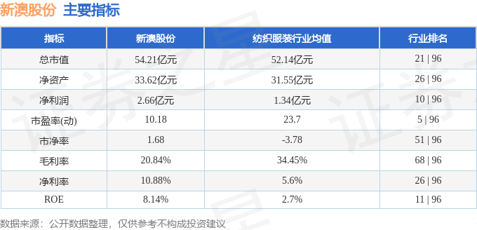 新澳今晚9点30开奖结果揭晓，期待与惊喜交织的揭晓时刻