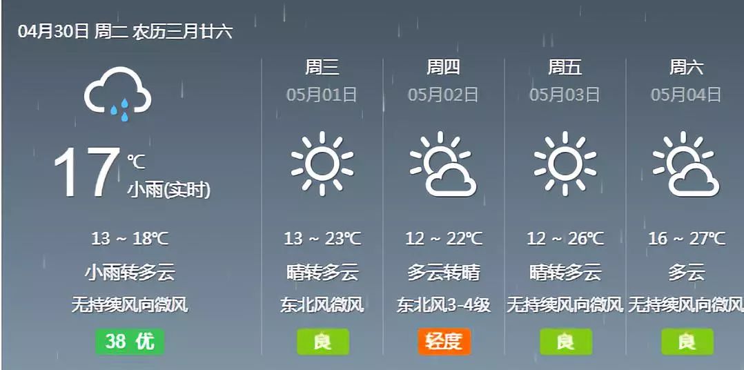 最新萧山天气预报更新