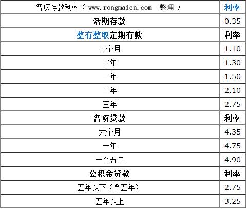 资讯车地带 第1183页