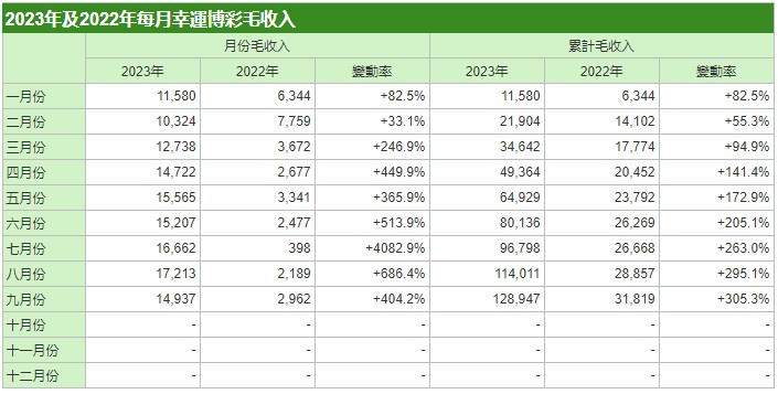 澳门新10码精准预测背后的犯罪警示与反思揭秘