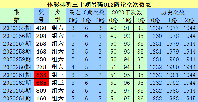 白小姐精准免费四肖四码，神秘预测背后的犯罪故事揭秘。