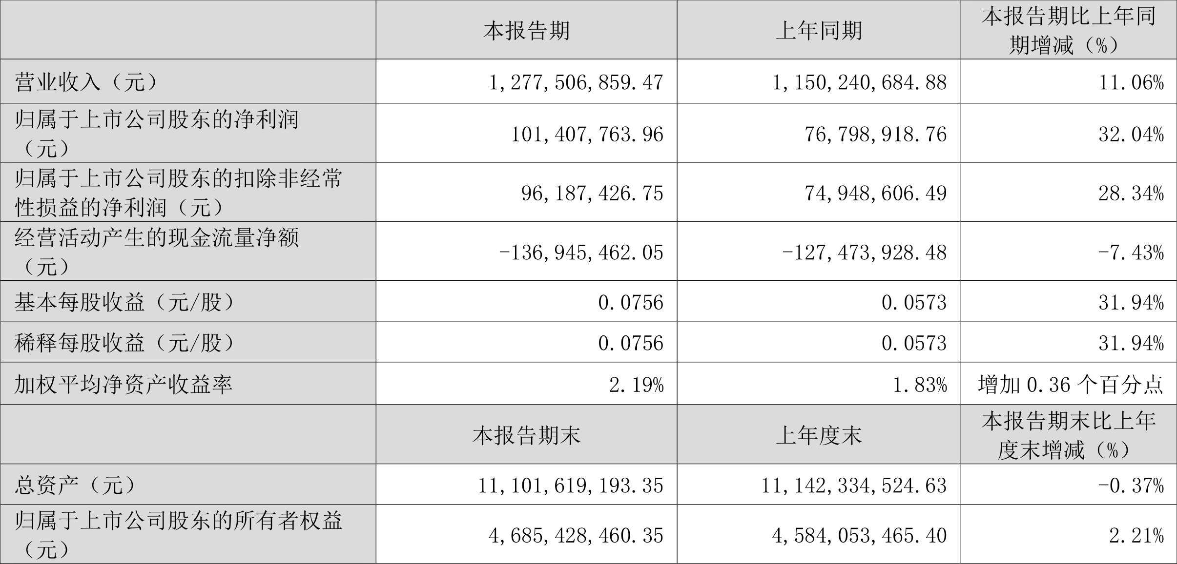 澳门六和彩资料查询风险警示，免费查询需警惕违法犯罪风险