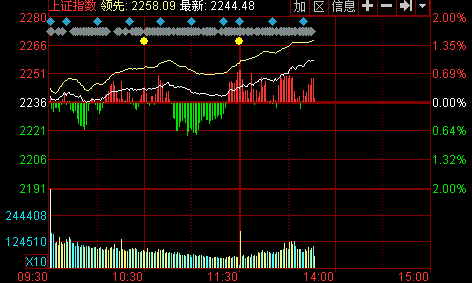 中国军工巨头妖股揭秘，揭秘军工第一股600209的神秘面纱