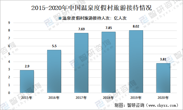 广东省烟气湿度仪进口及市场现状与趋势分析