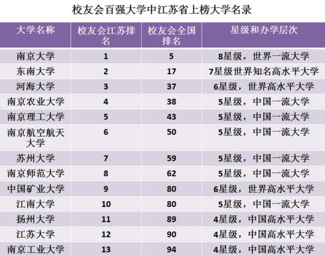 江苏科技大学附中升学率，卓越成就，持续进步之路