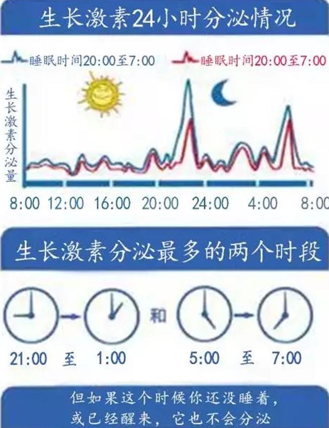 五个月宝宝睡眠指南，守护宝宝健康成长的睡眠时间表