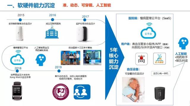 江苏大牛科技ECIOT，物联网新时代的先锋领航者