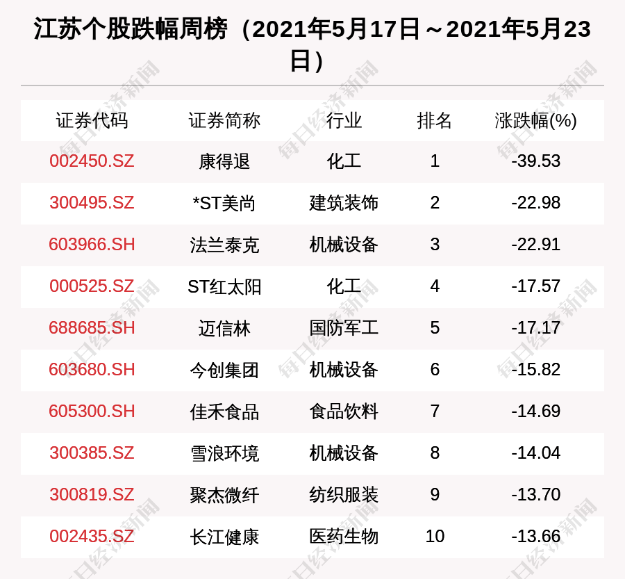 江苏科技名典教育集团的崛起与蓬勃发展