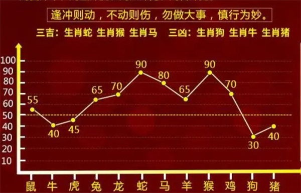 精准生肖动物解读与灵码预测，道人揭秘二三合成五六码的秘密