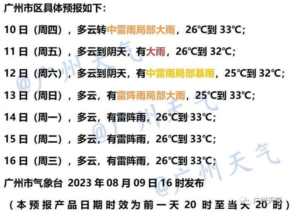 地水火风与四大不空，生肖之谜的全面释义解释与探索