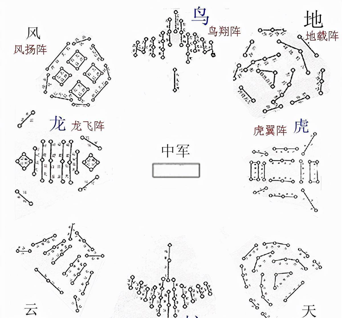 联通与生肖奥秘揭秘，三分天下隆中对，八卦阵图显余威解析文章