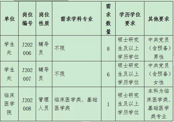 2025年1月1日 第24页