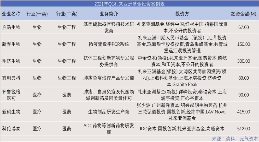 揭秘生肖动物奥秘，红绿留心，四面玲珑的三门玄机