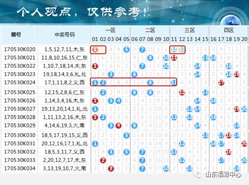 揭秘最佳生肖奥秘，四六来码四二与三七好码一二的解读