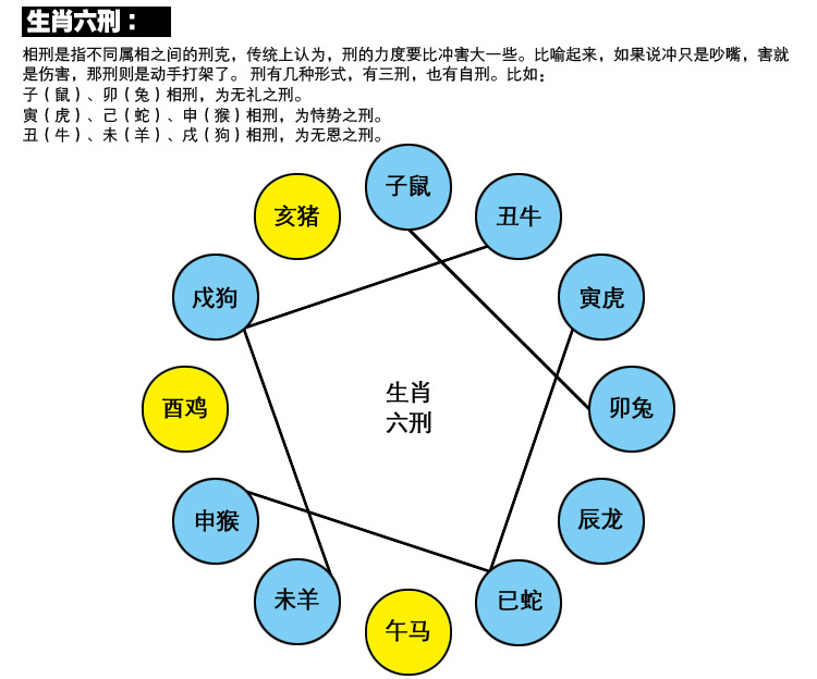 精准生肖揭秘，探寻关键词背后的故事智慧与奥秘