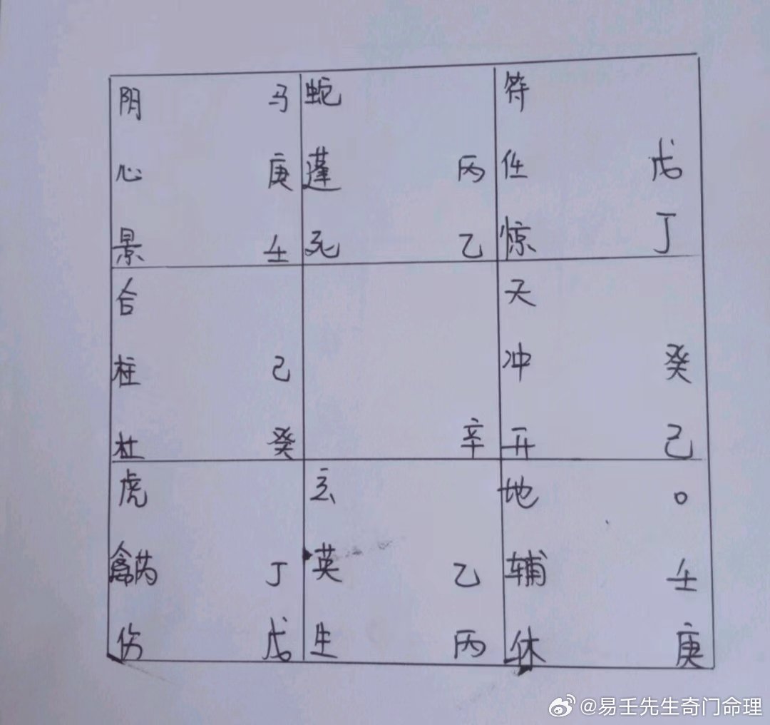 八字不合与左邻囚舍下的生肖解读