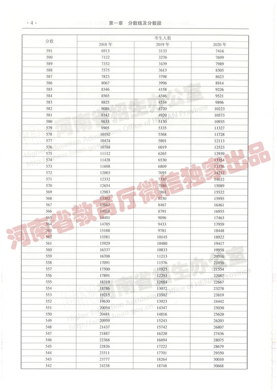 河南中医药自学考试网，中医药知识在线探索平台