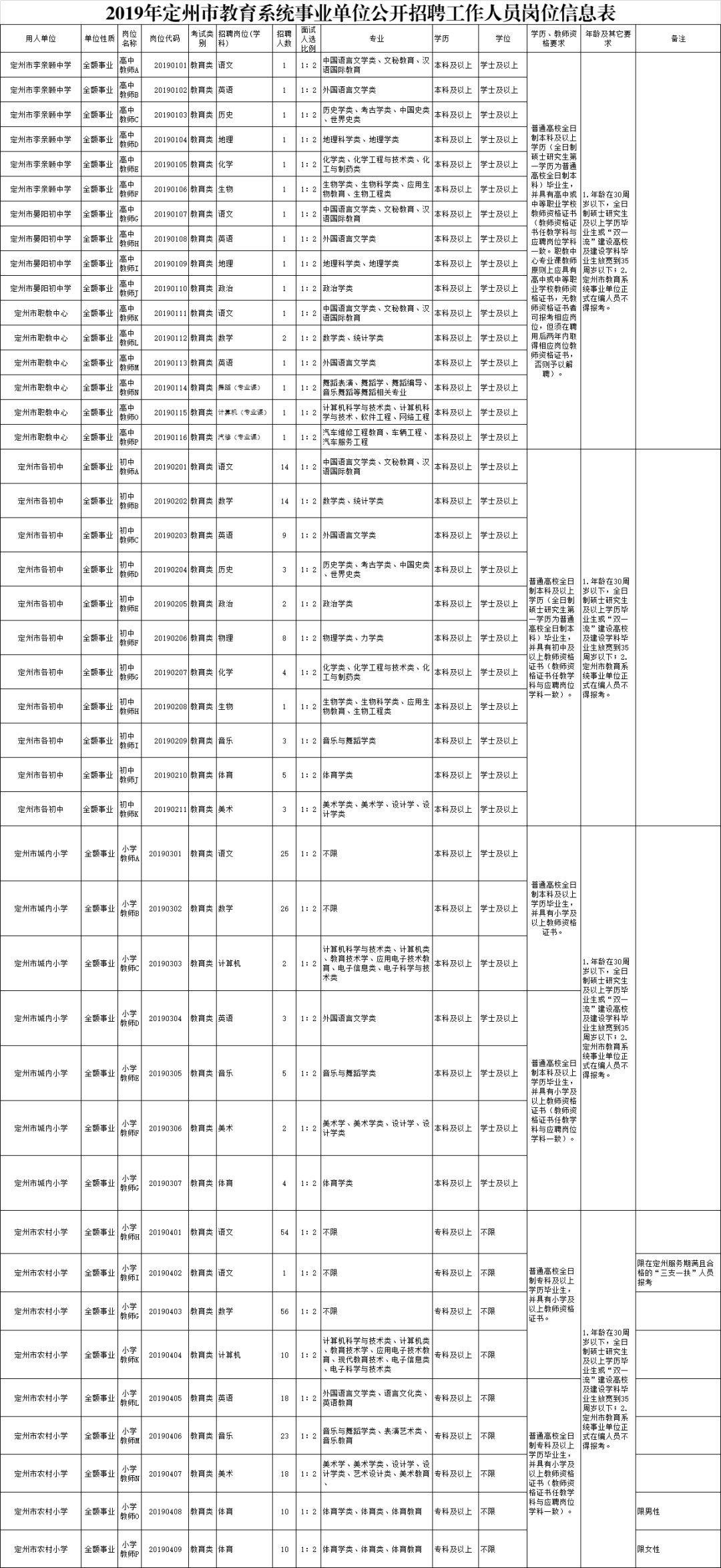 河北中小学教师资格证考试网官网，助力教师之路一站式服务