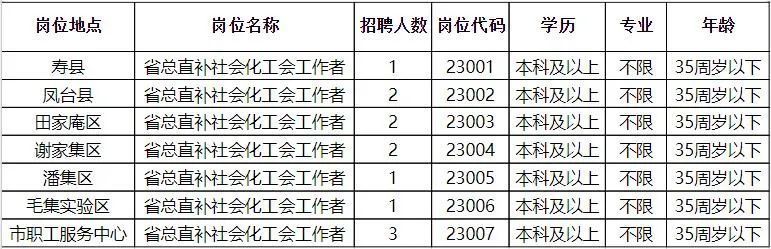 合川人才网保姆招聘信息解读，最新保姆职位一览