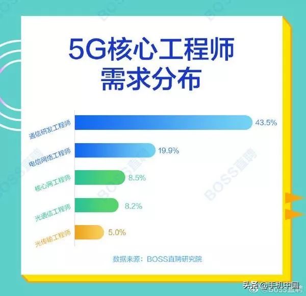 海盐人才网电工招聘信息，电工岗位的重要性与需求解析