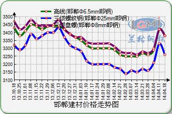 2025年1月5日 第16页