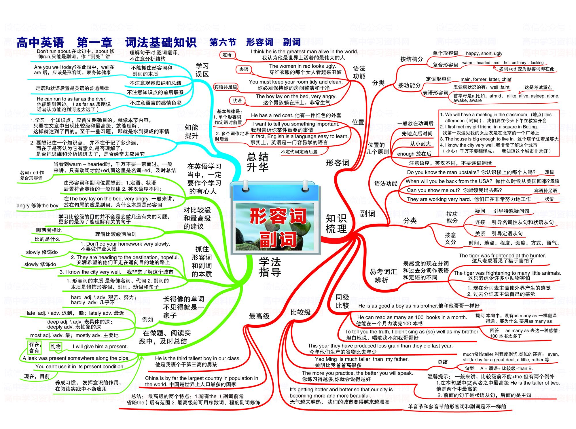 孩子在线英语学习，全面解析与选择建议攻略