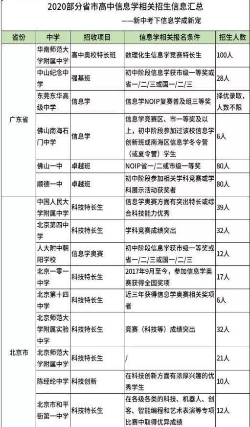 孩子培训雅思，早期英语能力的重要性与提升策略