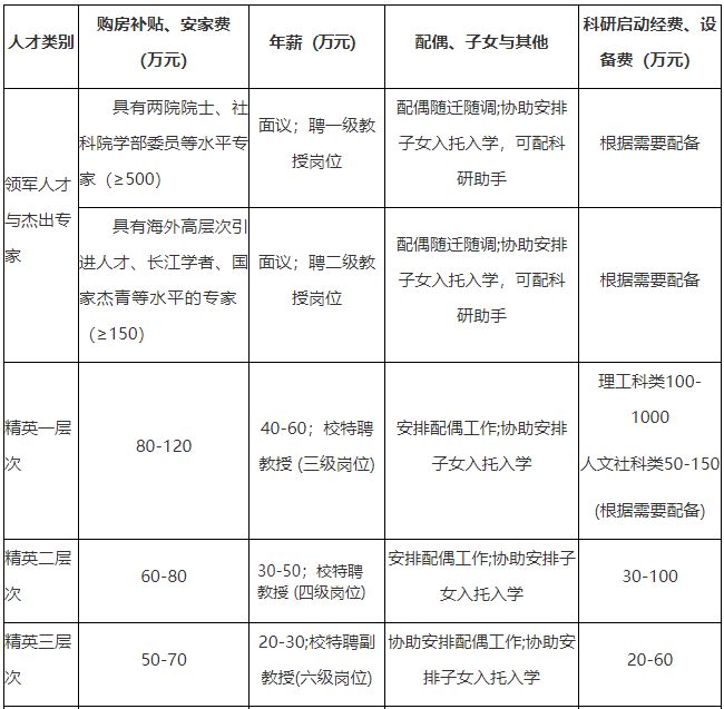 邯郸最新招工信息全面概览