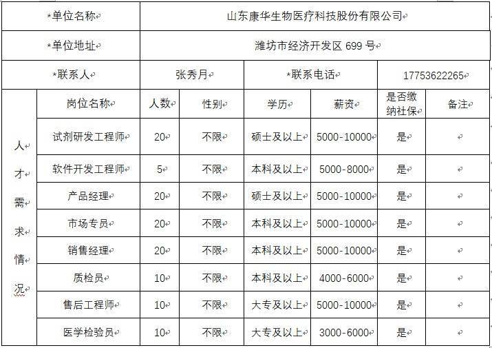 寒亭最新招工信息及招聘动态