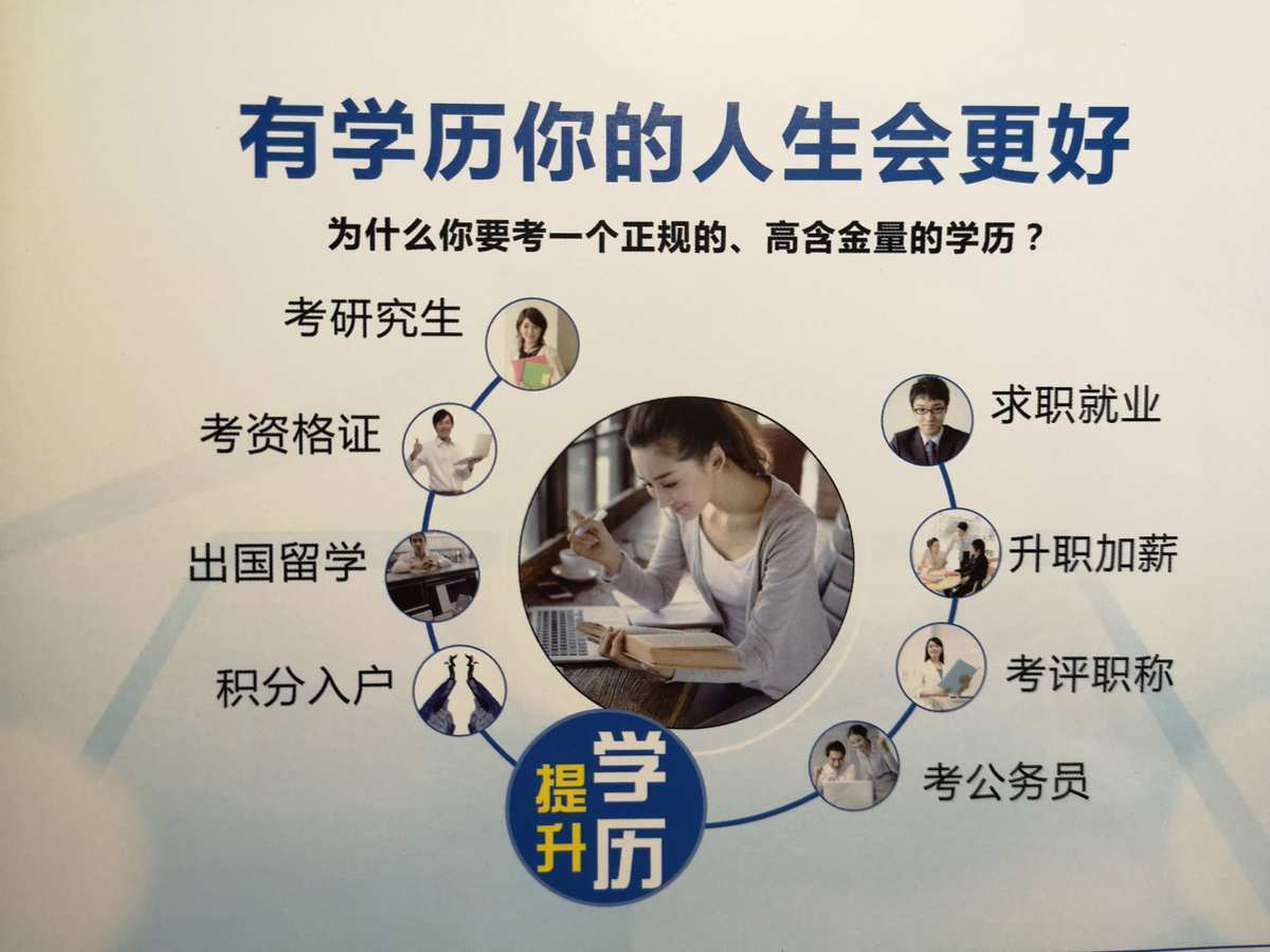 追求更高学历，实现个人价值，专升本之路的探寻