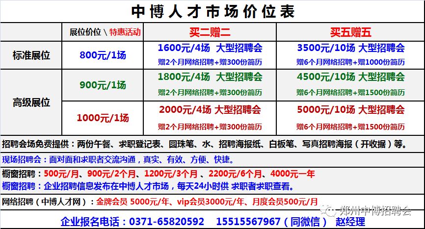 海安中博人才网最新招聘动态与区域人才流动影响分析