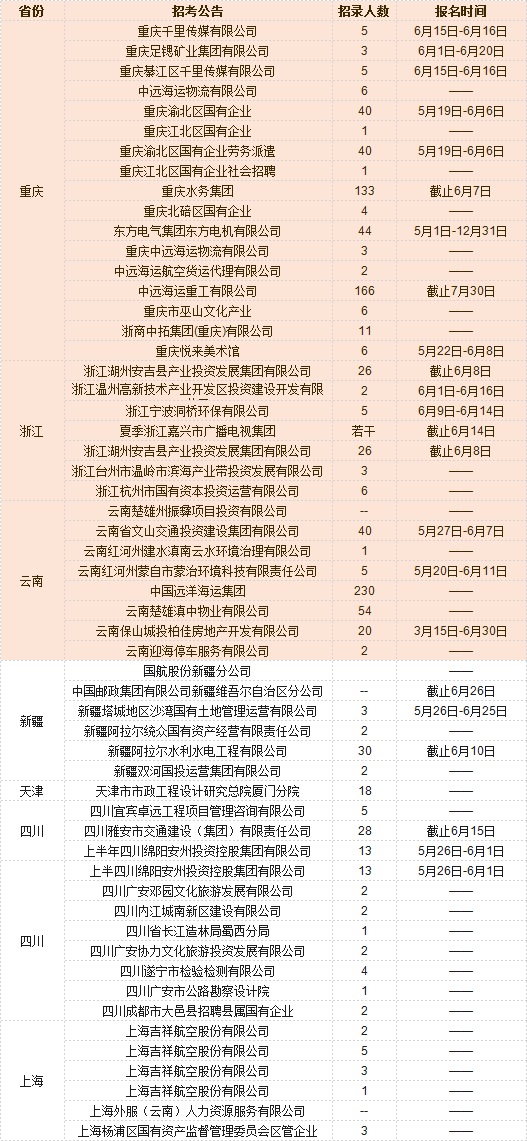 河池人才招聘网，连接人才与企业的桥梁纽带平台