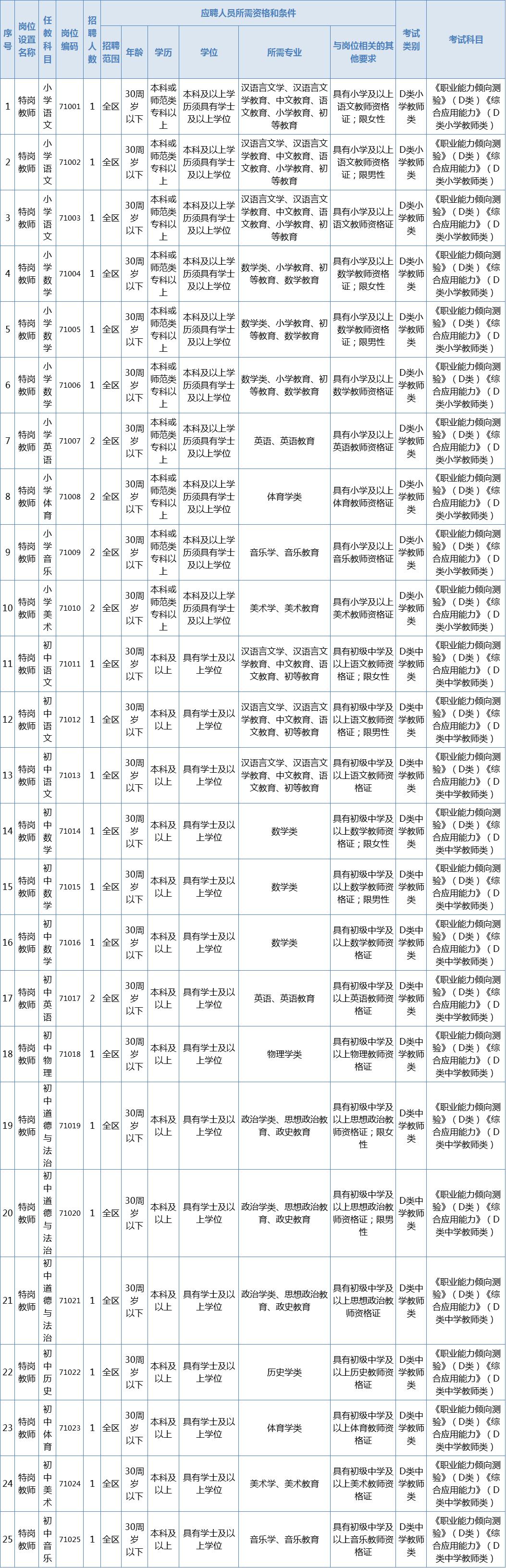 海原最新招工信息招聘动态深度解析