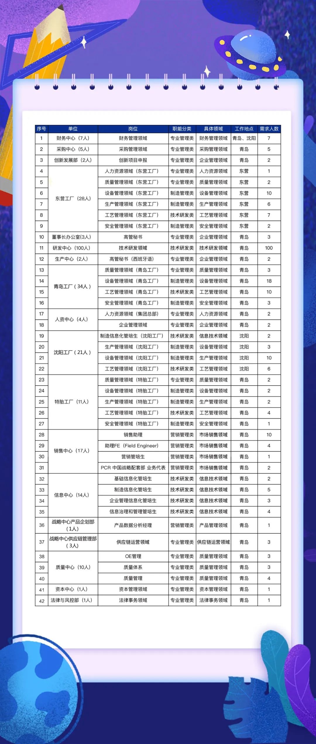 杭川最新招工信息全面解读与解析