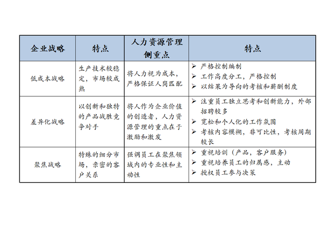 海口人才市场管理与招聘，高效人力资源配置体系的构建