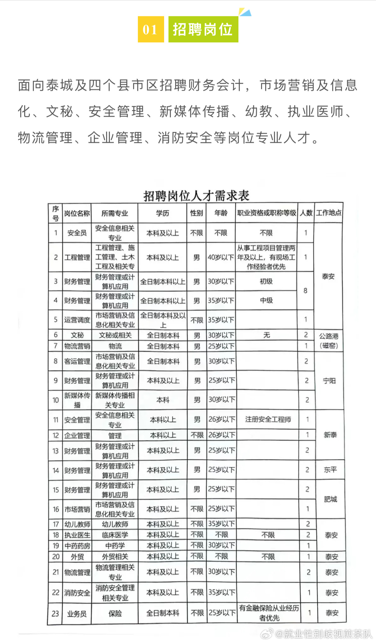 河南南漳最新招工信息概览