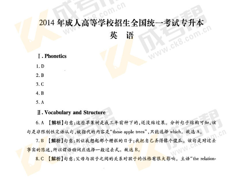 函授专升本英语试题解析与备考策略指南