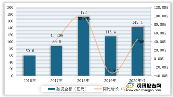 河南标准不锈钢管价格走势分析，市场分析与趋势预测