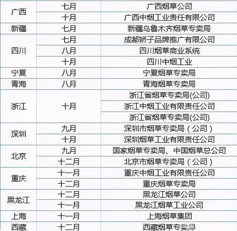 河北直播招工最新招聘信息全面解析