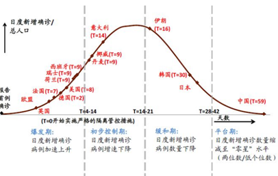 海运出口钢材价格走势图与影响因素深度解析