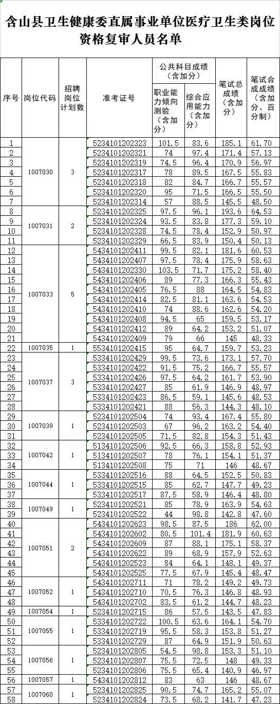 含山最新招工信息与行业趋势深度解析