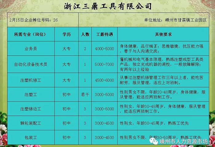 杭州人才编制招聘信息全面解析